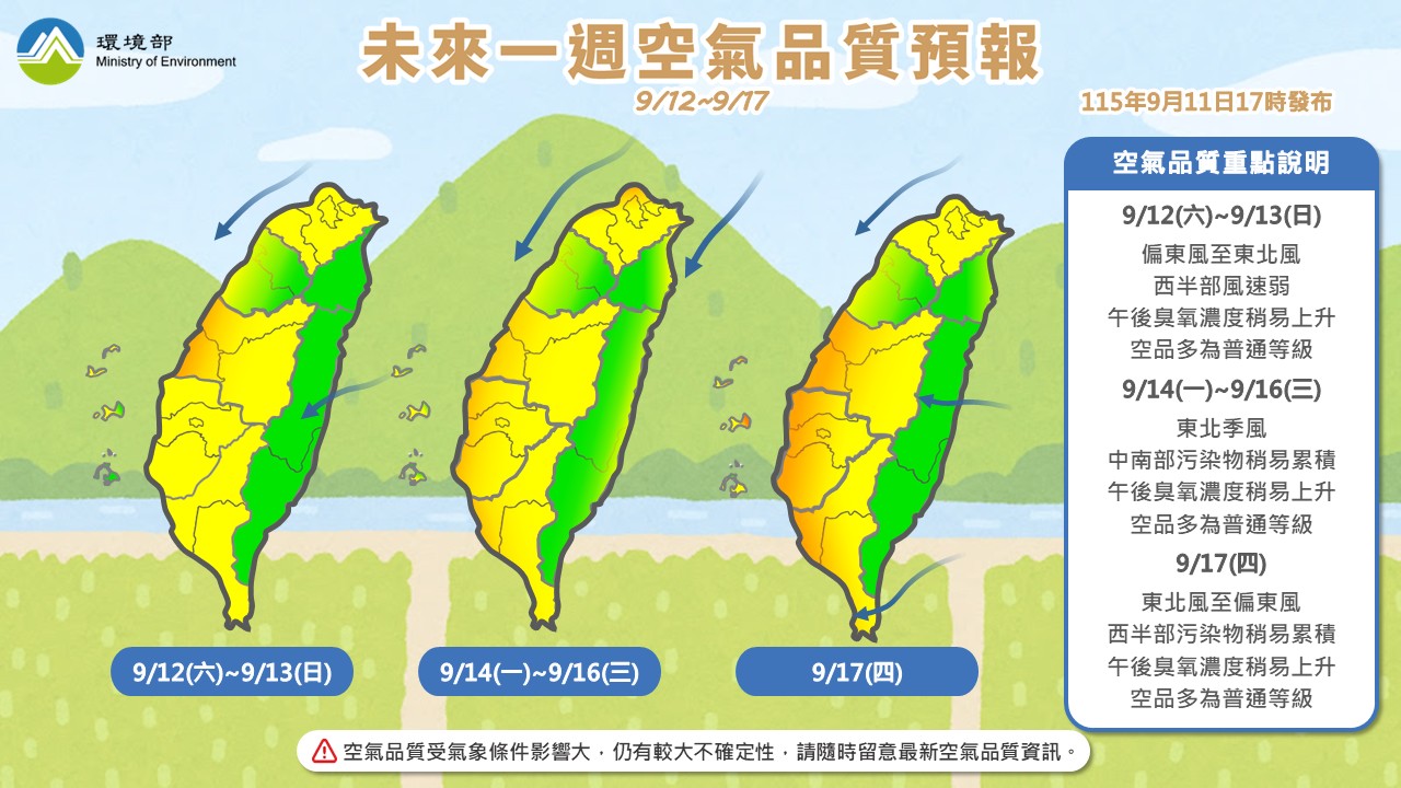 115年9月12日至9月17日空氣品質預報